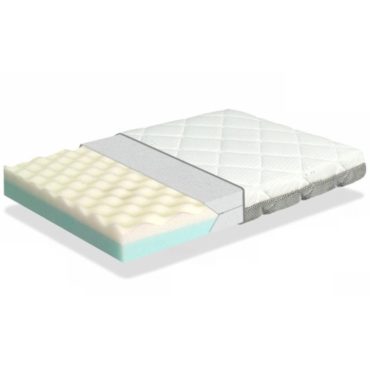 MINI DUO VISCO EPAISSEUR 7 CM