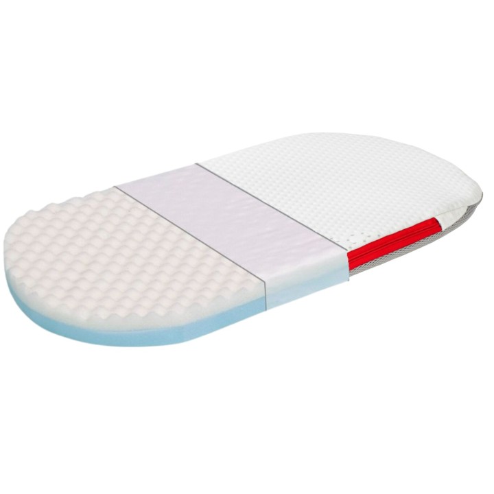 CAPAZO DUO VISCO ALTURA 3 CM