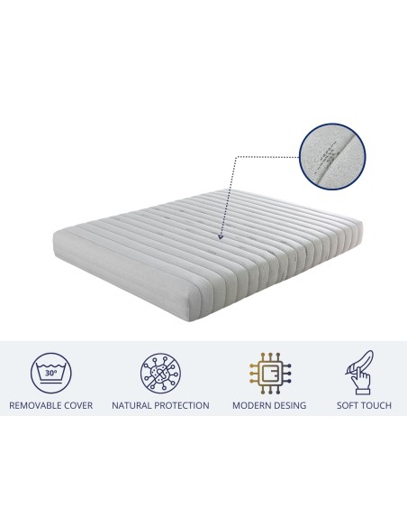 COLCHÓN LÁTEX 100% - ALTURA 20CM