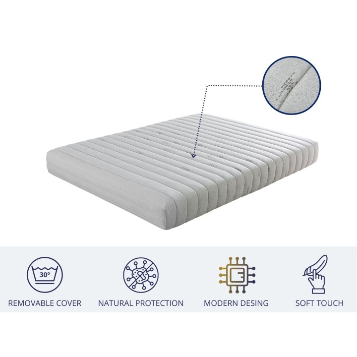 100% NATURAL MATTRESS - HEIGHT 20CM