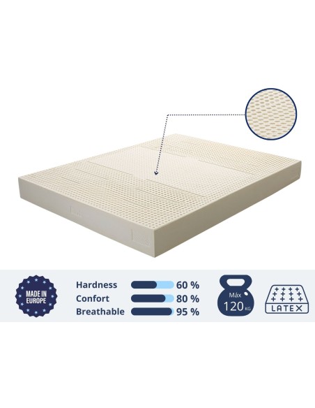 MATELAS 100 % LATEX - HAUTEUR 20CM