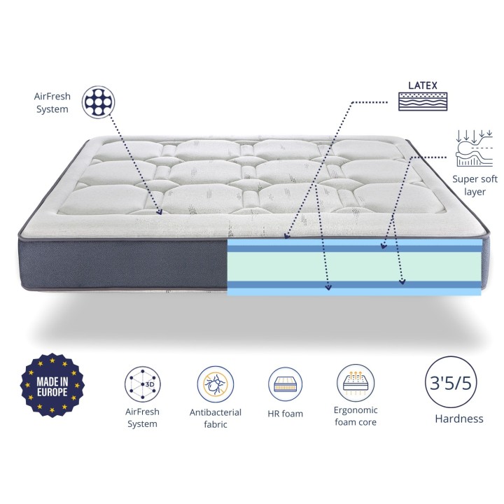 100% PREMIUM LATEX MATTRESS - HEIGHT 26 CM