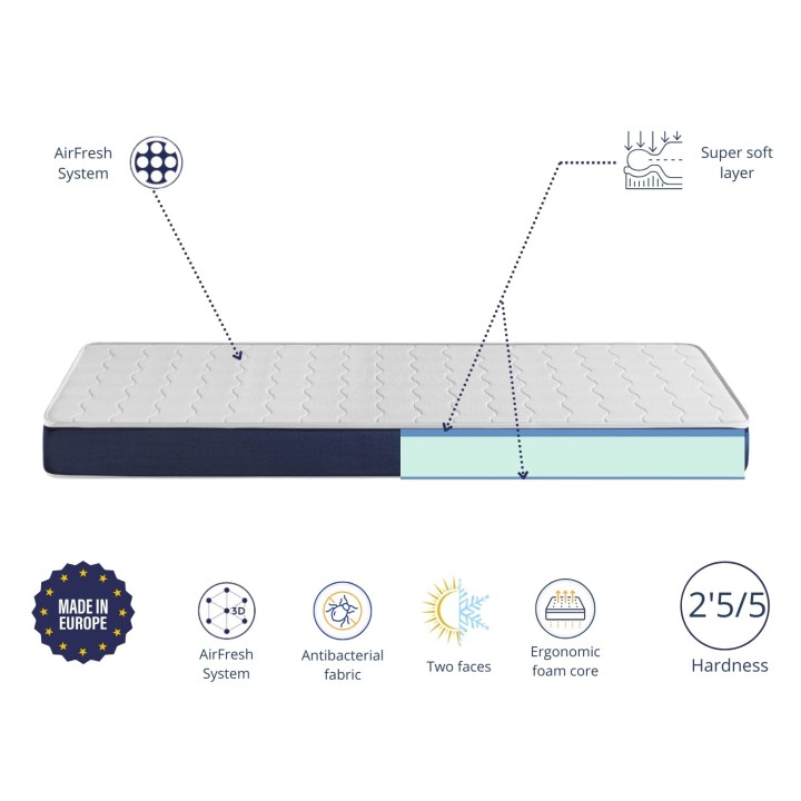 BABY BLEU HAUTEUR 11CM