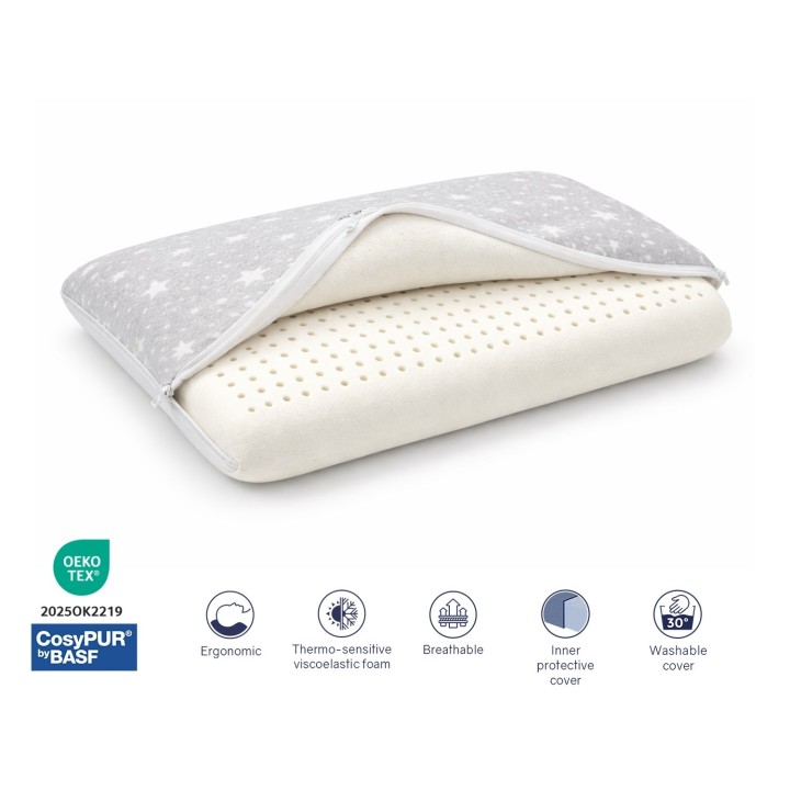 ALMOHADA VISCO 12 CM