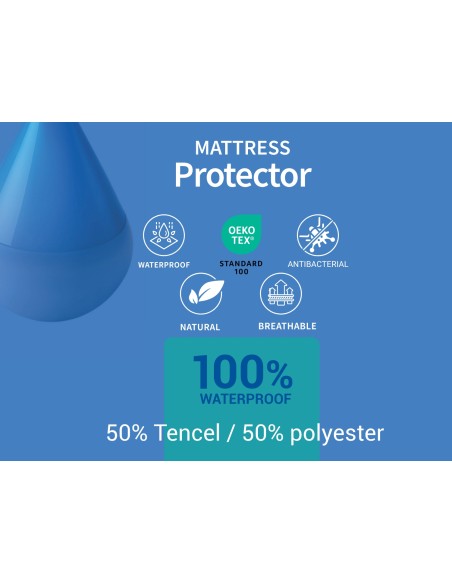 SABANA PROTECTORA