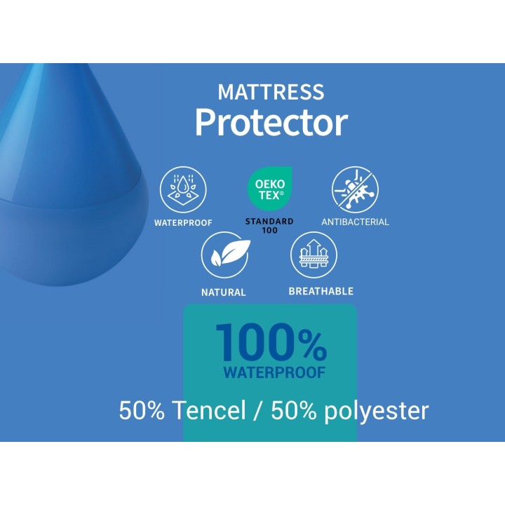 SABANA PROTECTORA