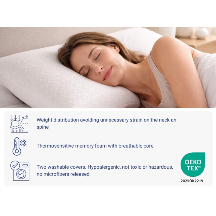 PACK 2 ALMOHADA VISCOELÁSTICA - ALTURA 12CM