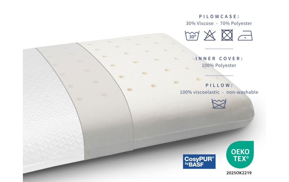 PACK OF 2 MEMORY FOAM PILLOWS - HEIGHT 12 CM