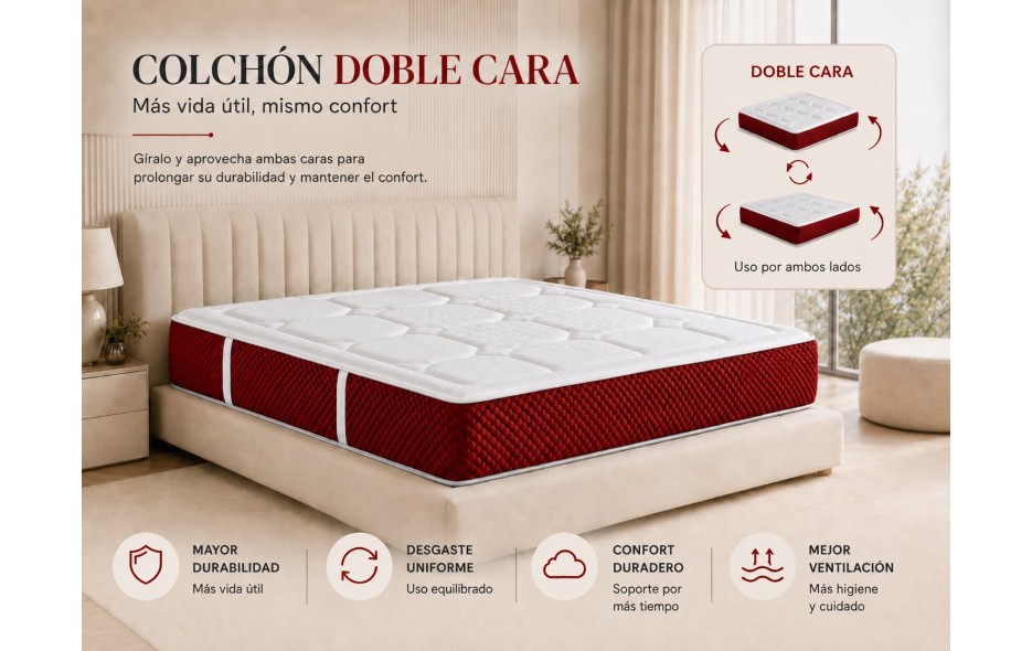 POCKET SPRING PREMIUM EPAISSEUR 31 CM