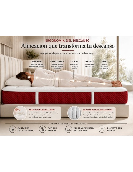 POCKET SPRING PREMIUM EPAISSEUR 31 CM