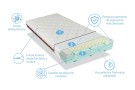 DUO VISCO EPAISSEUR 11 CM